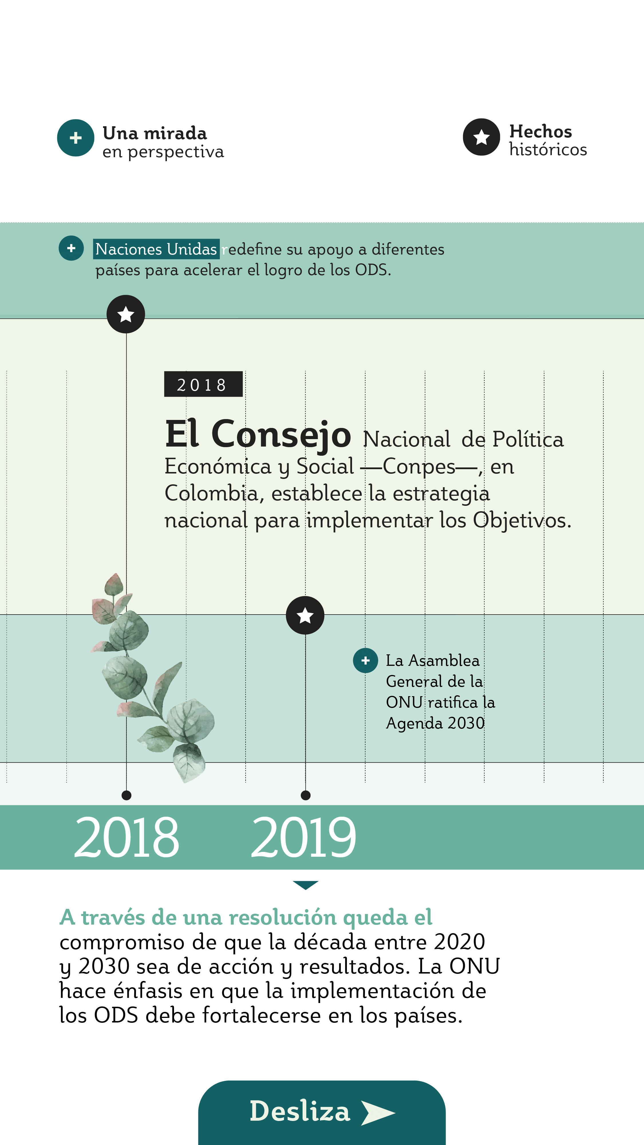 Inforgrafía